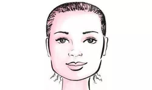 方脸是如何搭配发型，让我们看明星们都是怎么搭配的