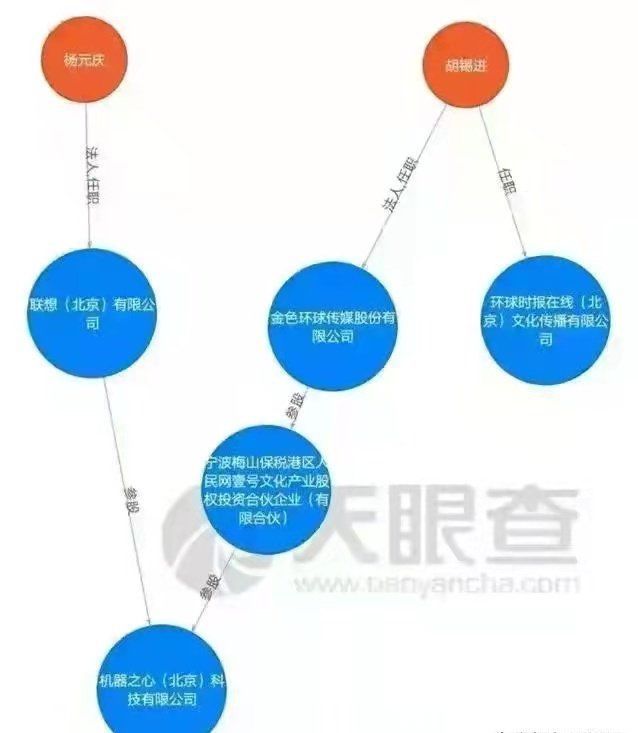 老胡|胡锡进和联想的关系被网友“扒”出来了，司马南的评说意味深长