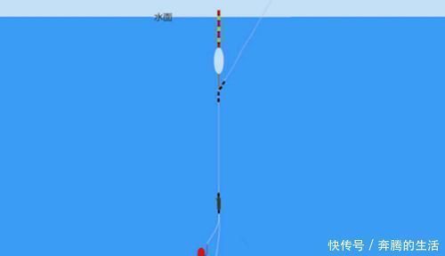 技巧|调漂技巧:详解空钩调漂和带饵调漂,哪种调漂方法更适合野钓?