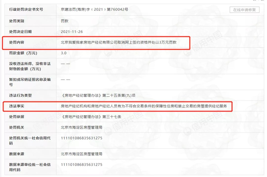 房地产经纪有限公司|“我爱我家”再被罚！取消网签资格