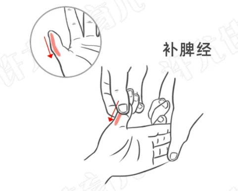 鼻窦|孩子感冒流鼻涕打喷嚏不停？4种方法可治疗这种病