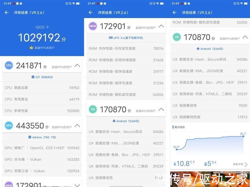 ufs|4K无短板旗舰！iQOO 9首发评测：骁龙8跑《原神》仅仅40℃