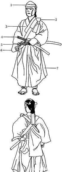 k5分钟带你了解日本刀的种类!