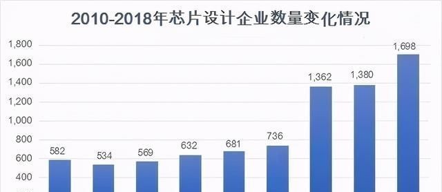 学院|清华大学公布决定,比尔盖茨的话逐步应验,华为还等得起吗?