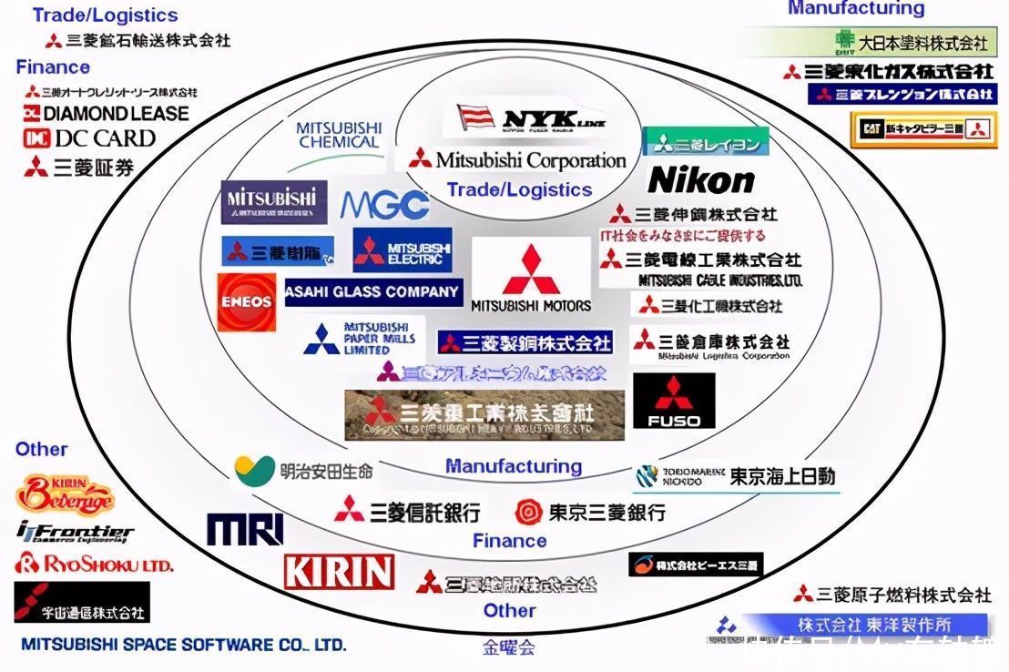 车企|除了特斯拉，还有哪些披着车企外衣的科技企业？