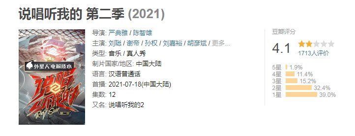 许嵩|2021年的综艺节目：火了，但没完全火