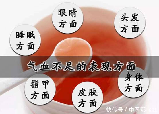 阳气|气血足则阳气足!气血不足的表现与危害如何?如何弥补气血不足?
