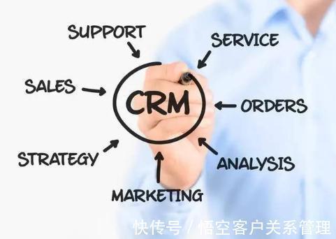 CRM|CRM客户关系管理实施日程计划