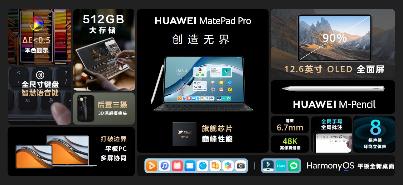 闲鱼|华为MatePad Pro 12.6英寸120Hz屏幕版工程机现身闲鱼