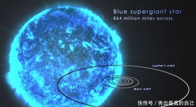 红巨星 蓝色超巨星为何会改变亮度,星震如何揭示巨星的脉搏?