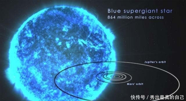 红巨星 蓝色超巨星为何会改变亮度，星震如何揭示巨星的脉搏？