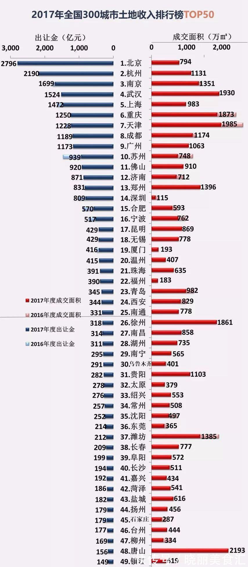 出让|70年房屋产权过期后，国家会收回房子吗？一文读懂房屋产权