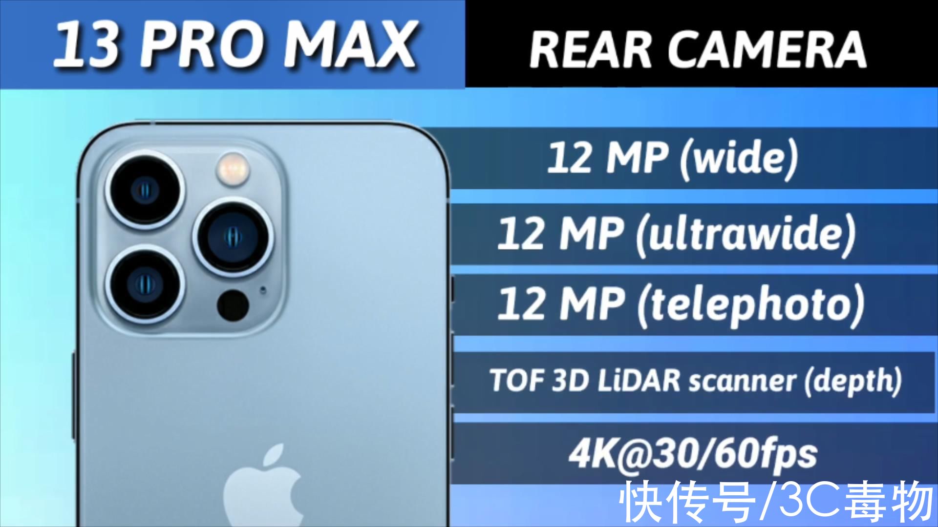 m荣耀Magic4Pro，钱已准备好！iPhone13ProMax，你不值得买