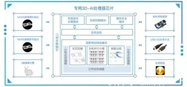 机遇|刘海屏的发展，机遇在哪？