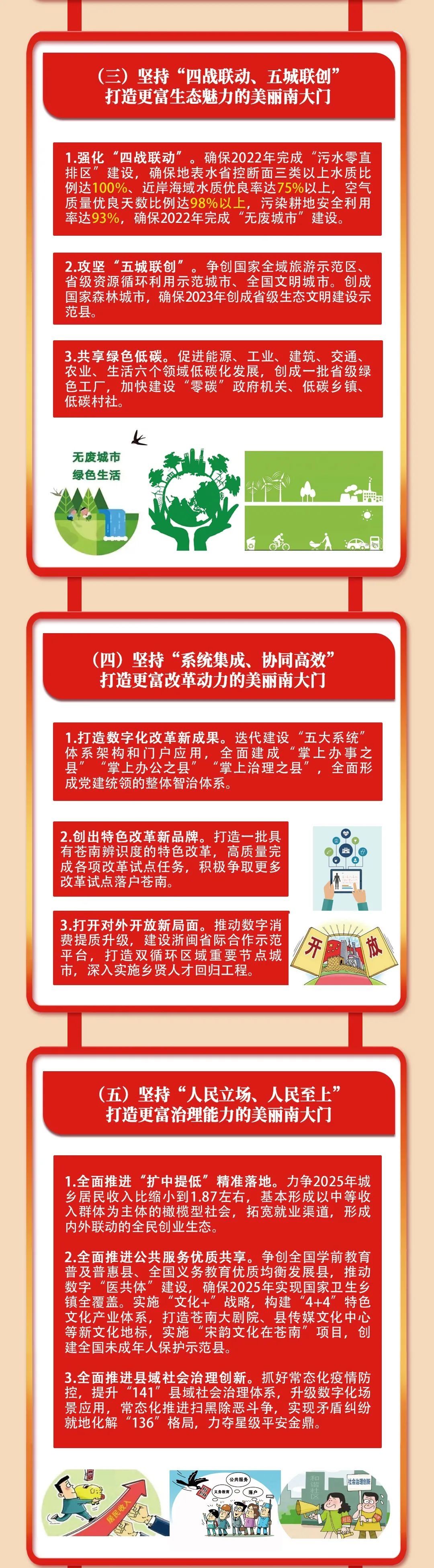 党代会|划重点！一图读懂苍南县第十次党代会报告