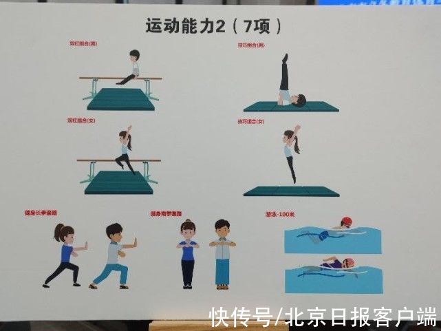 北京市义务教育体育与健康考核评价方案公布！中小学生今后体育这么考|汇总 | 中小学生