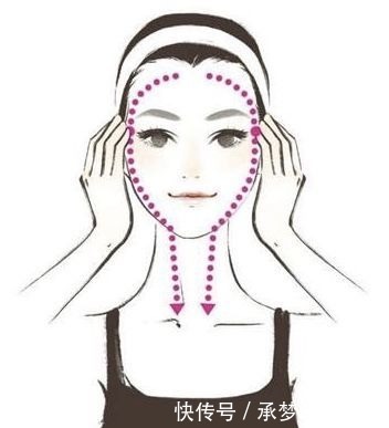 油痘肌|如何通过小细节改变外貌?