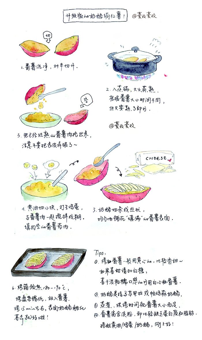  TA|有谁的冬天不曾被TA的香甜吸引过？