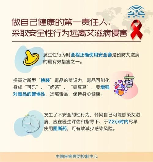“染上艾滋病的第22个小时，我完成了自救！”