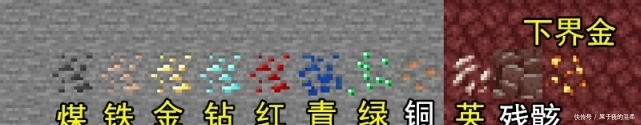 矿石|我的世界:“铜”和“下界合金”是Mojang在矿石的新尝试,怎么说