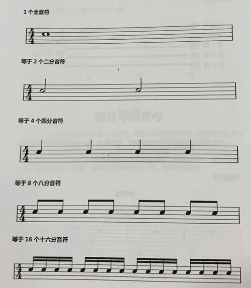一个符干左右两个符头