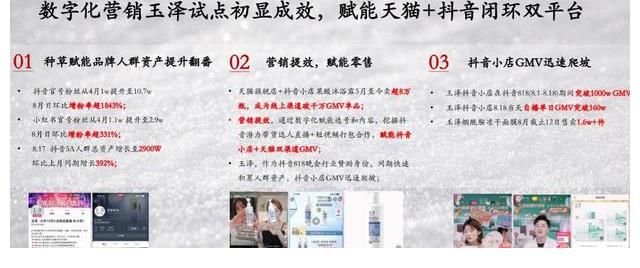 gmv|放弃和李佳琦合作转投薇娅直播间，玉泽为何被“骂”上热搜？