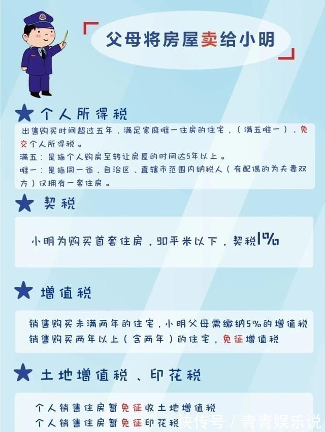 契税|定了这6种房产不再属于自己，子女无法继承最终将被收回