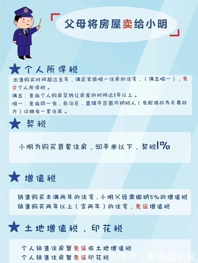 契税|定了这6种房产不再属于自己,子女无法继承最终将被收回