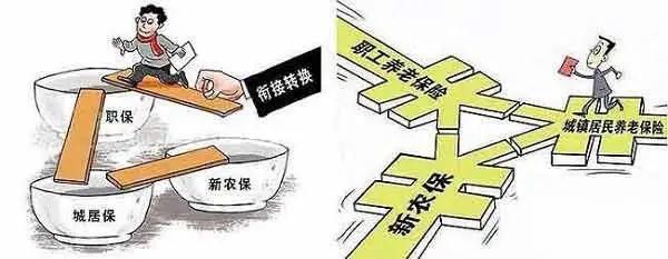  参保人员|在城里交了社保与新农保冲突吗，都交了怎么办？