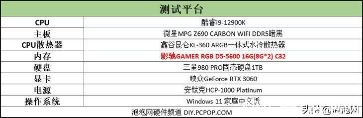 评测|影驰GAMER RGB D5-5600内存评测：低时序更出众