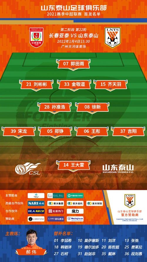 费莱尼|中超大结局-德尔加多破门泰山1-1亚泰 郑铮费莱尼捧杯