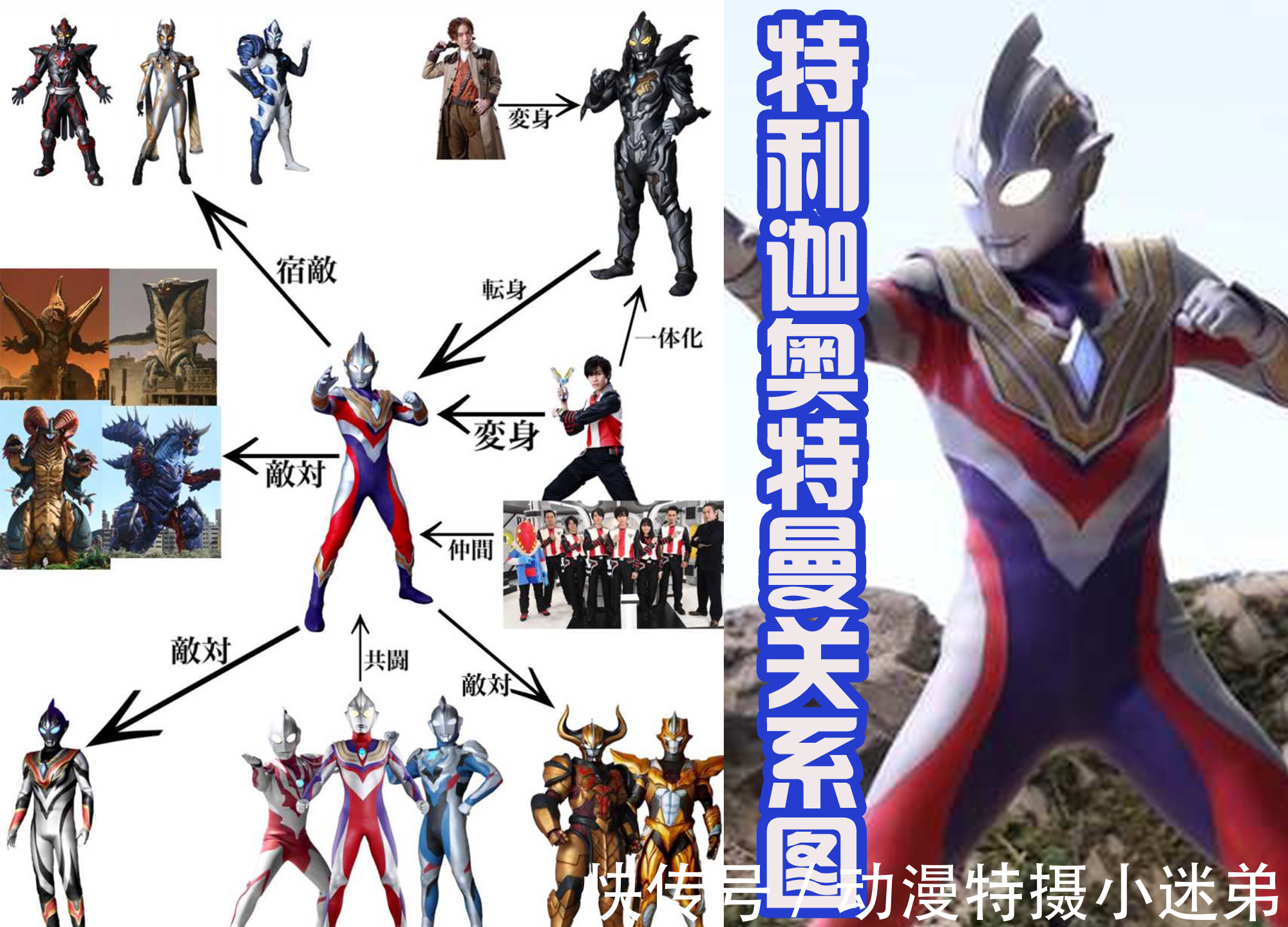 黑暗特利迦|特利迦奥特曼的关系图,拥有太多的奥特战士帮忙,反派角色也不少