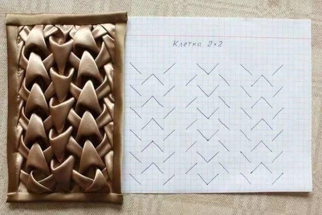 时装|干货丨时装大牌设计师都在用的手艺学会手工绣缀,给你的创意立裁加加餐