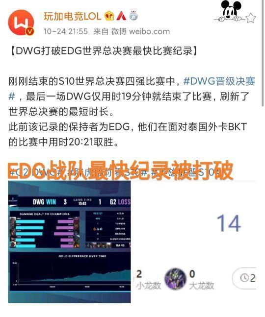 G2|“EDG最快纪录被破”，G2乐观获好评，韩国网友直呼第一赛区