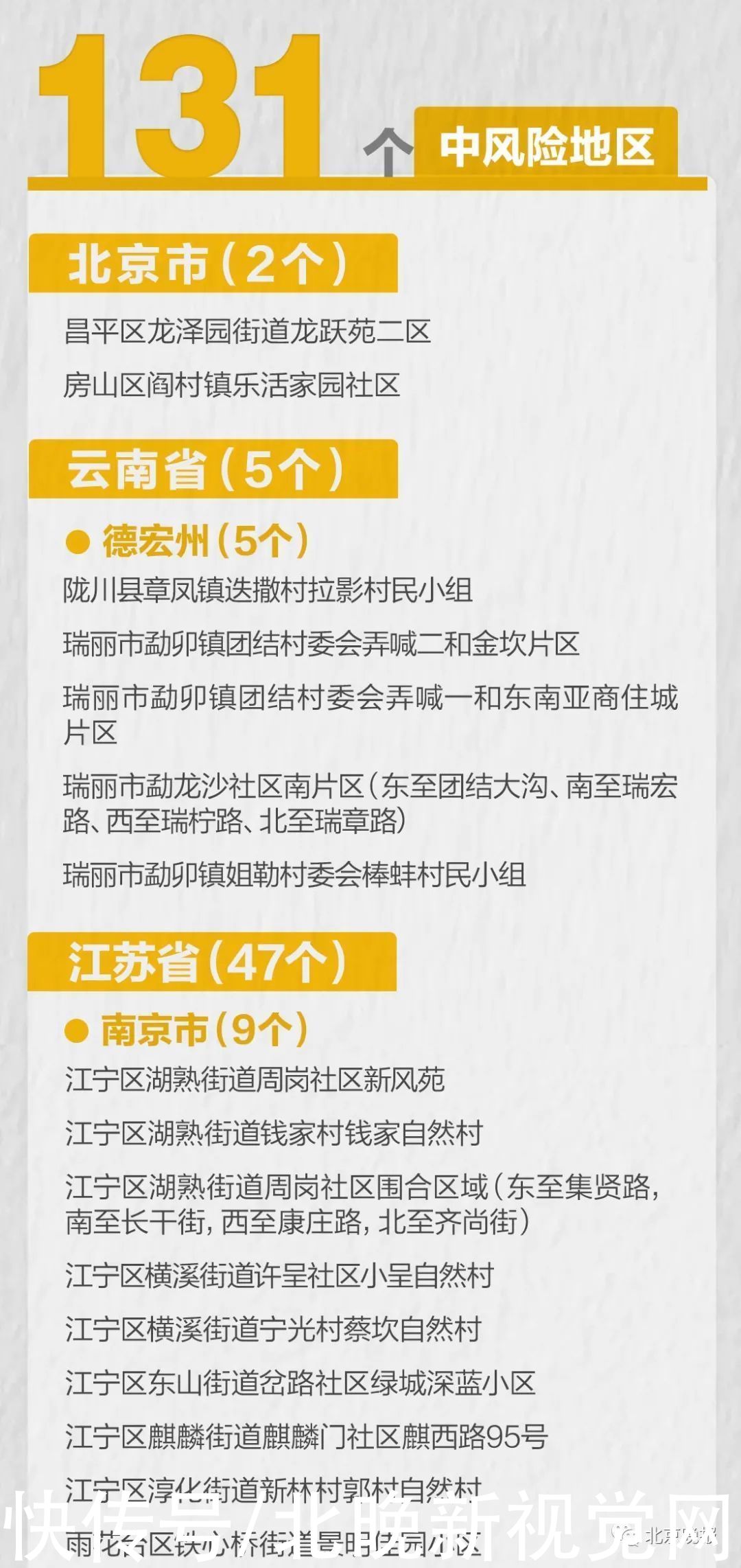 本土|31省区市新增本土确诊47例，江苏26例，看全国高中风险地区名单