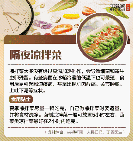 重度|女子长期吃隔夜菜患重度贫血，慎吃隔夜菜！！！