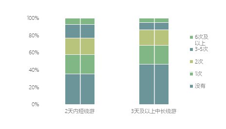 数据|双11舆情：解码单身群体数据背后的行为特征