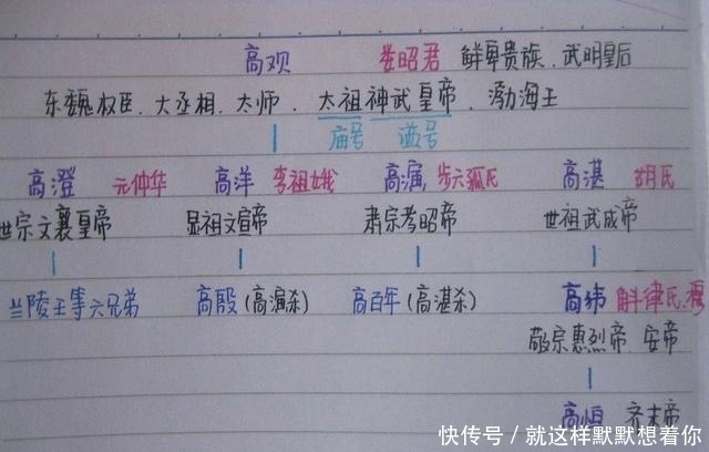 于汉军|北齐的历史其实很简单