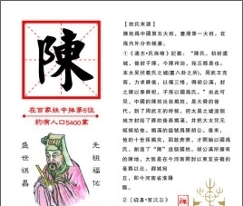 华夏民族18000个姓氏,必有你的姓氏。深入探究姓氏的始祖(上)