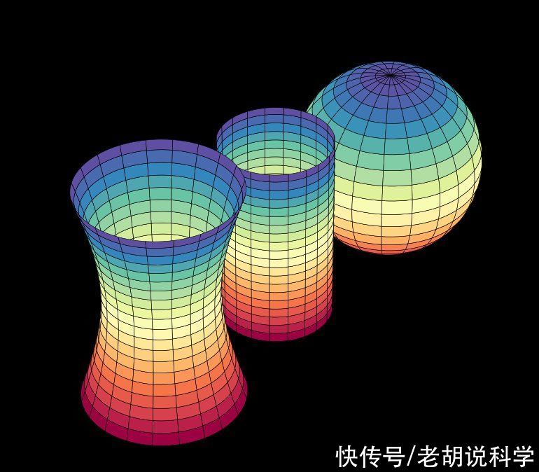 一维量子引力—解释4维时空中的自由粒子,揭示生命短暂的本质