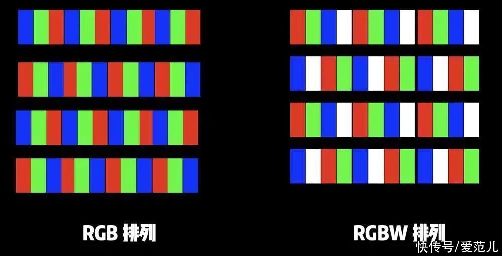 ppi|为什么我们不喜欢「周冬雨」排列？