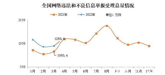开云APP下载定档明年！但苹果内部为Siri升级吵翻天：疯狂推诿高管黯然下台