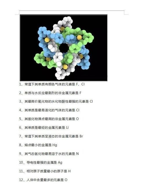 高考化学知识点大全，照着学用心记，你也可以拿高分！