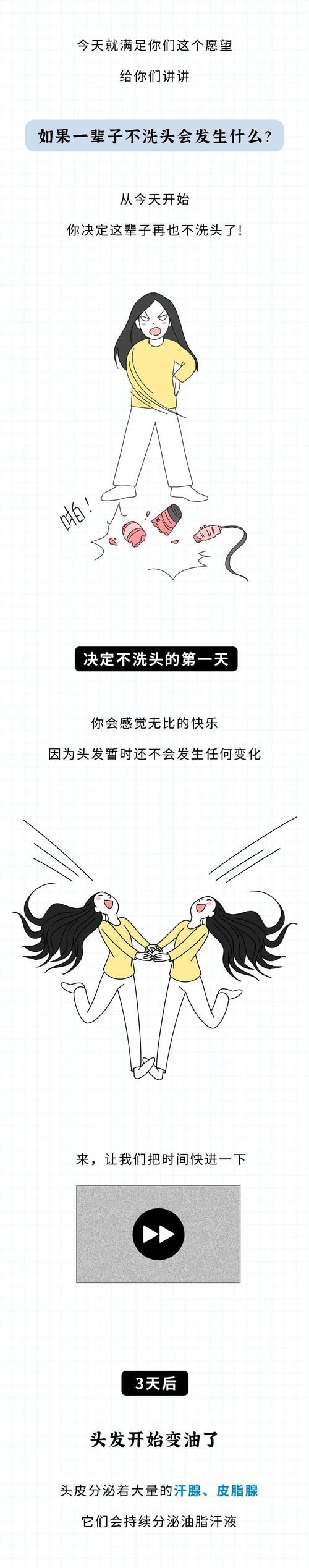 一个人如果一辈子不洗头会怎样？一组图告诉你，终生不洗头的结果