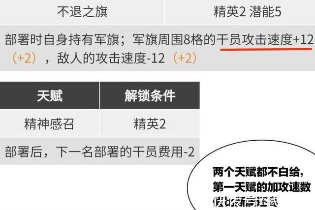 琴柳|一开始不看好琴柳的老博士现在应该真香了，琴柳的两个天赋都不错