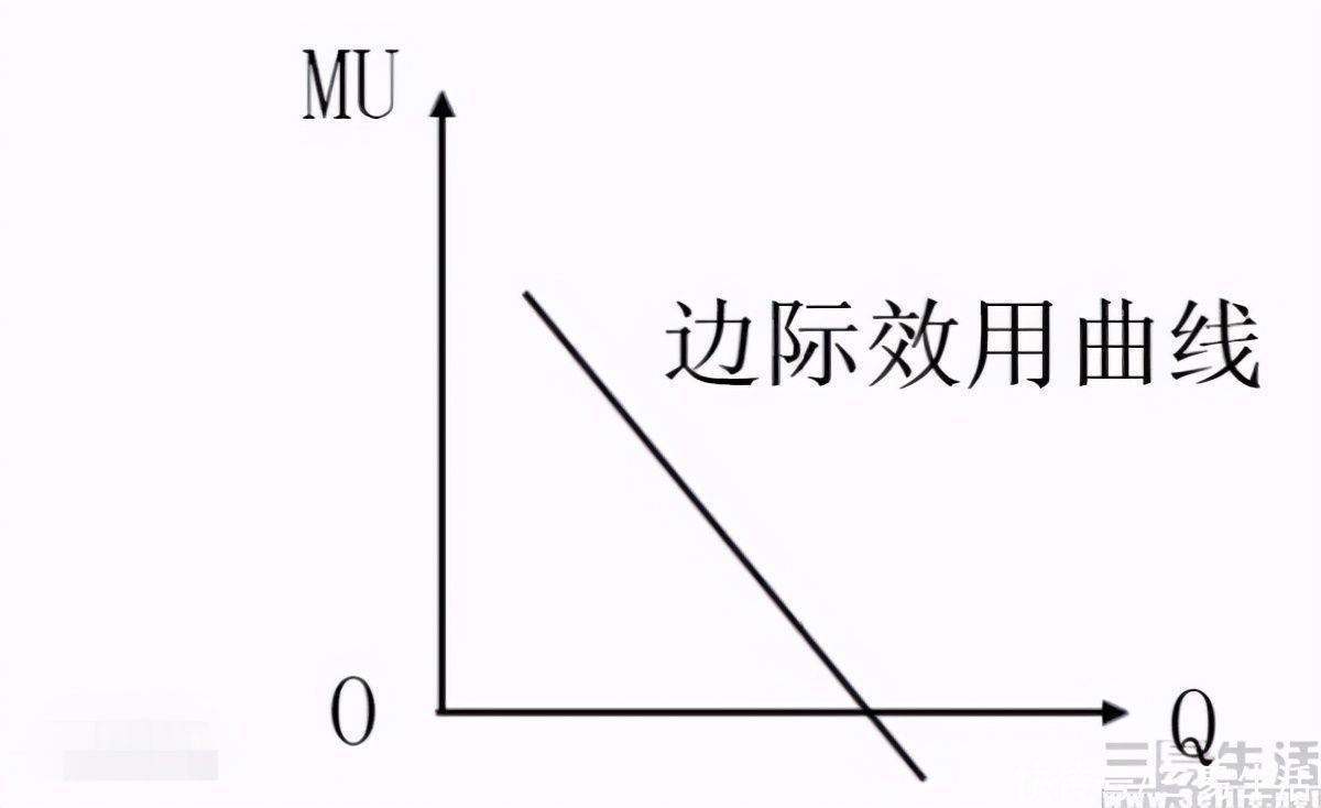 用户|微信不需要“圈子”，超级APP同样也要瘦身