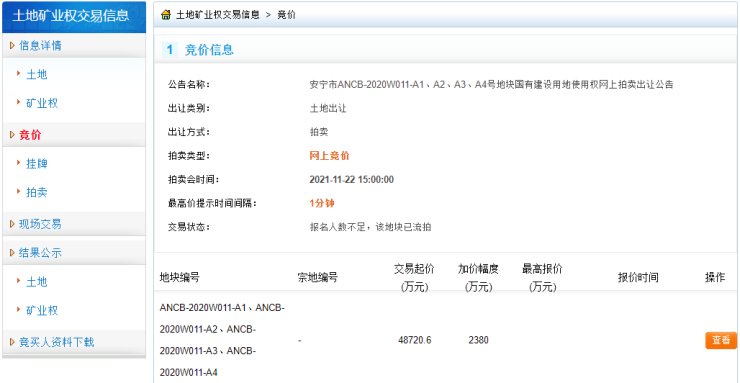 土地|安宁6宗土地同样流拍!昆明11月土拍再度遇冷