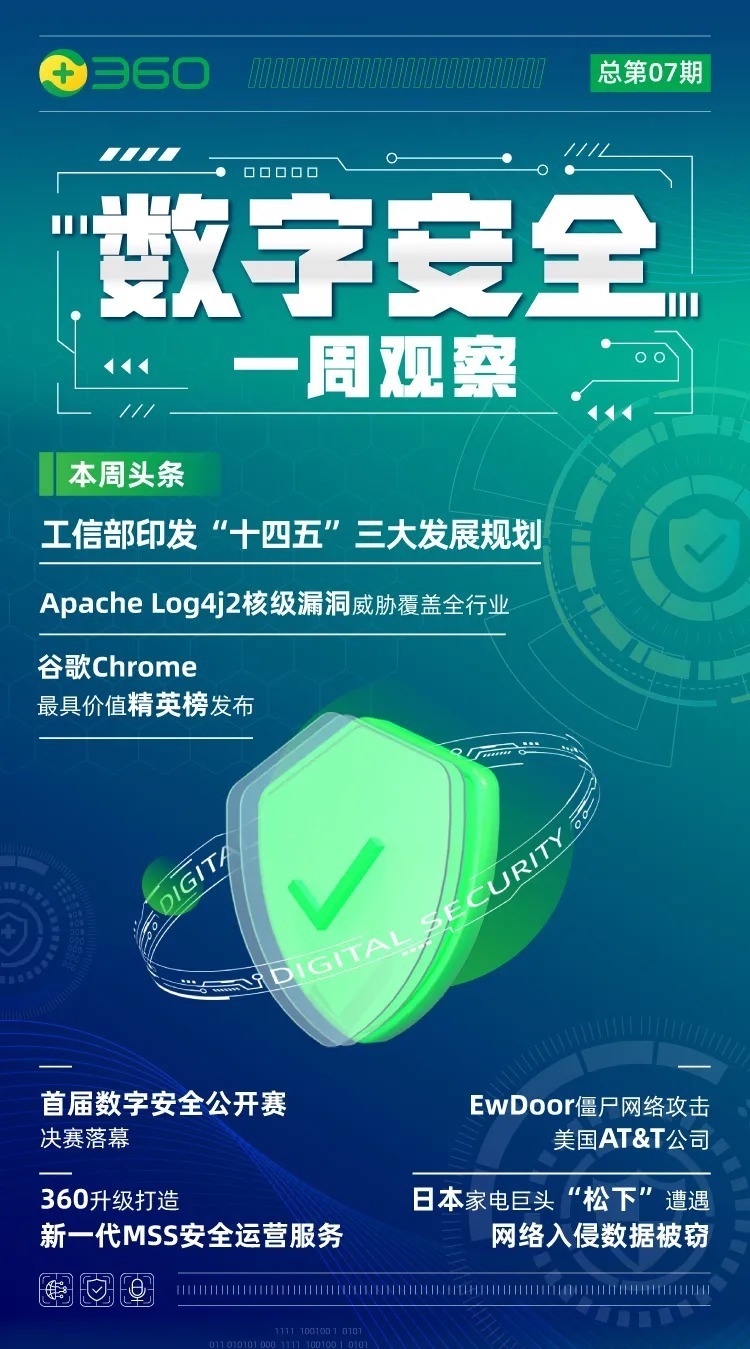 Apache核级漏洞威胁；360六名安全精英入选谷歌Chrome最具价值精英榜