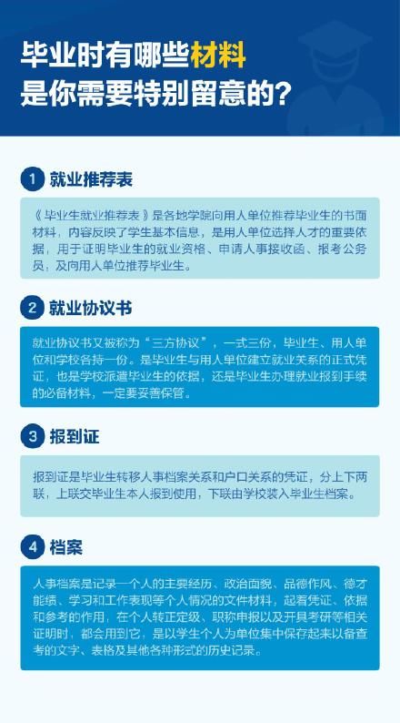 杭州|杭州的大学生注意了！毕业前必须掌握的15个知识点