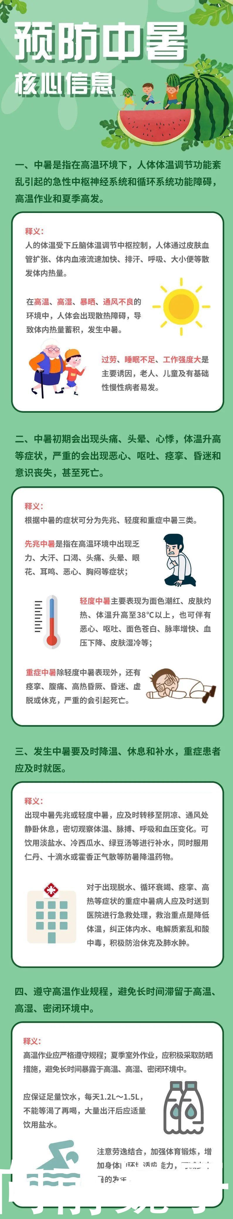 抢救|近期高发！体温飙至42℃，抢救无效死亡…这个提醒一定要注意
